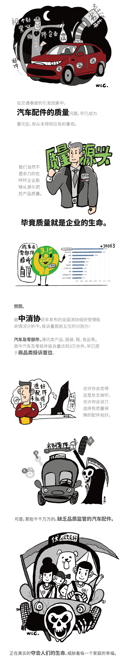 .15邦邦汽服带你揭秘汽车零部件投诉率居高不下的内幕"