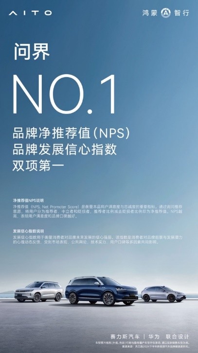 2024新能源汽车品牌健康度：问界荣获品牌净推荐值（NPS）、发展信心指数双项第一