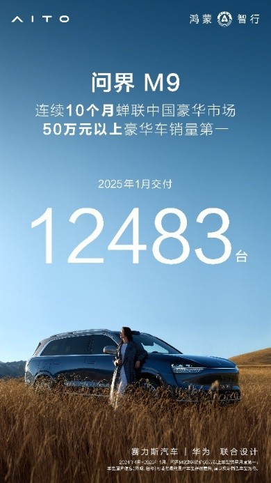 1月交付新车21836辆 问界打造全生命周期新豪华服务